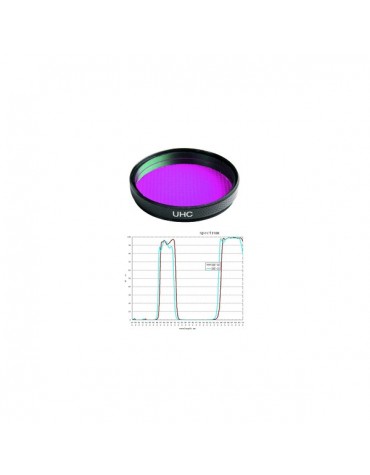 Filtro HQ UHC Tecnosky 31,8mm