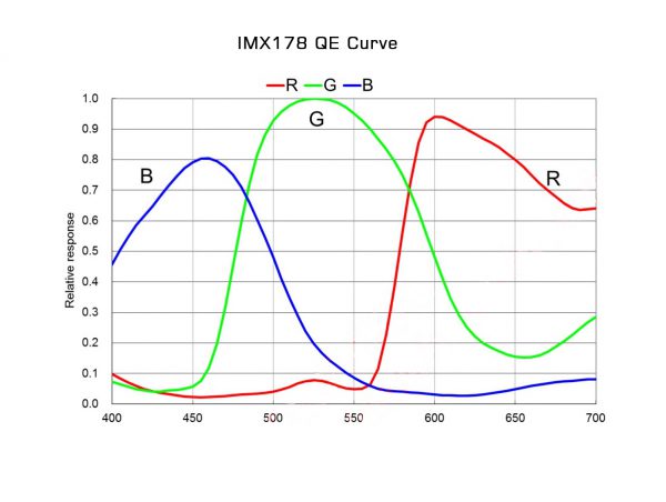 178C_QE